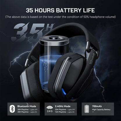 SuperEQ G19BT 2.4GHz Wireless Gaming Headphones