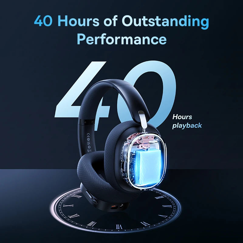 Gaming Wireless Headphone