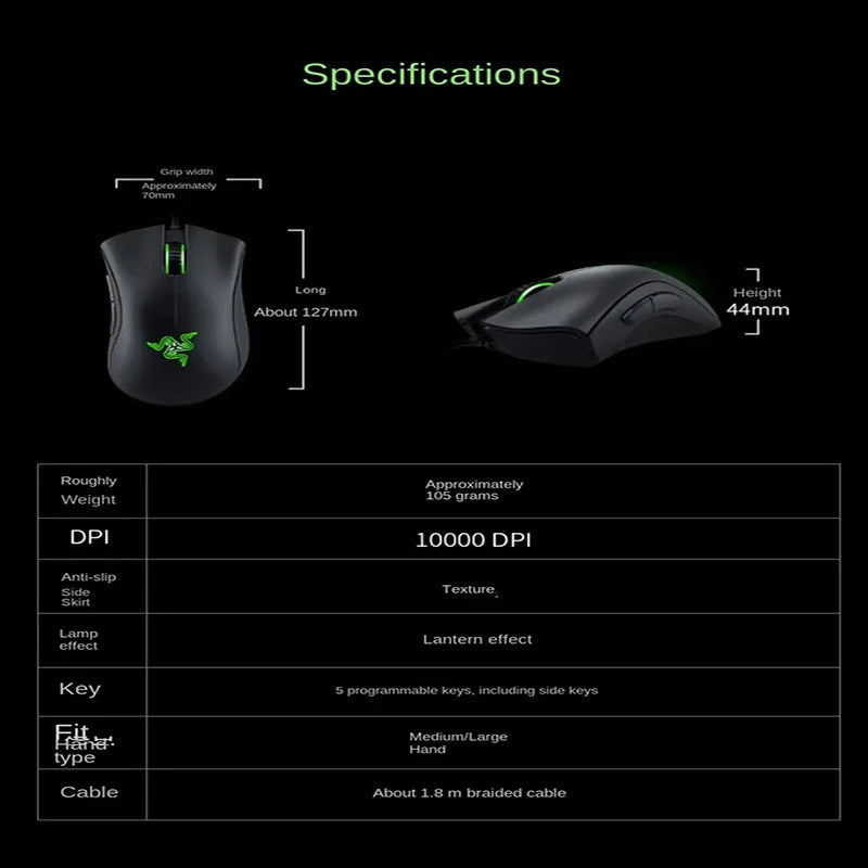 Razer Gaming mouse