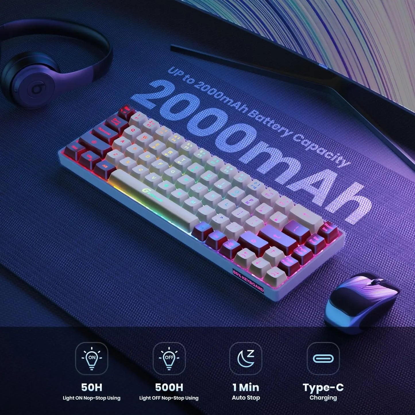 GEODMAER 65% Wireless Gaming Keyboard