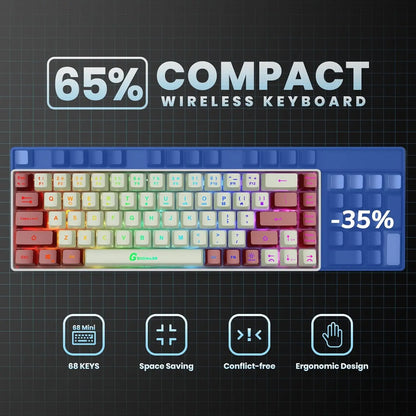 GEODMAER 65% Wireless Gaming Keyboard