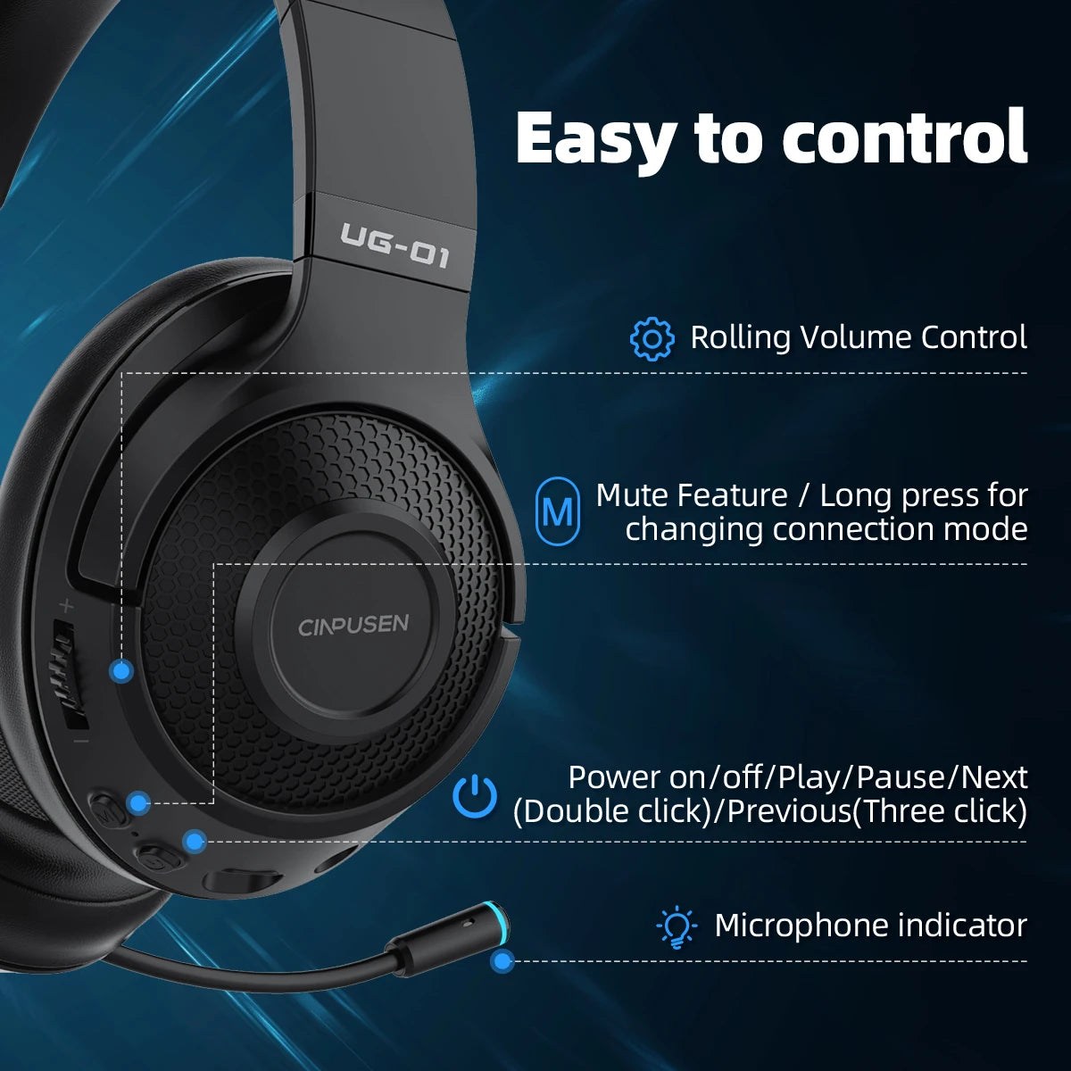 CINPUSEN UG-01 2.4Ghz Wireless Gaming Headset