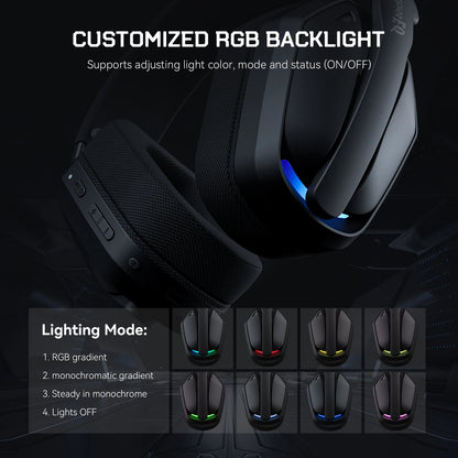 SuperEQ G19BT 2.4GHz Wireless Gaming Headphones