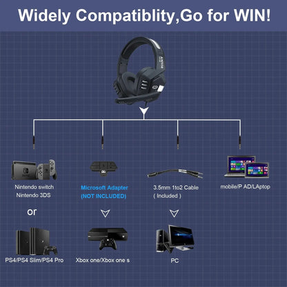 Gaming Headsets for PS4 Xbox One- PC